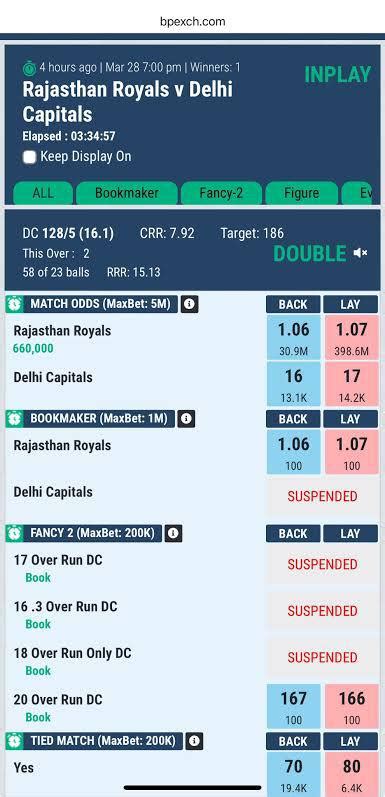 dashboard betpro|BetPro Exchange : Sports Betting In Pakistan 2024 .